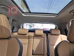 Changan CS35 Plus